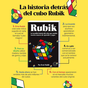 ERNÓ RUBIK HISTORIA RUBIK