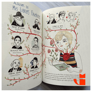 Maria Hesse BIOGRAFÍA MARILYN (LOGOS)