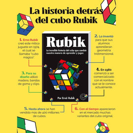 ERNÓ RUBIK HISTORIA RUBIK