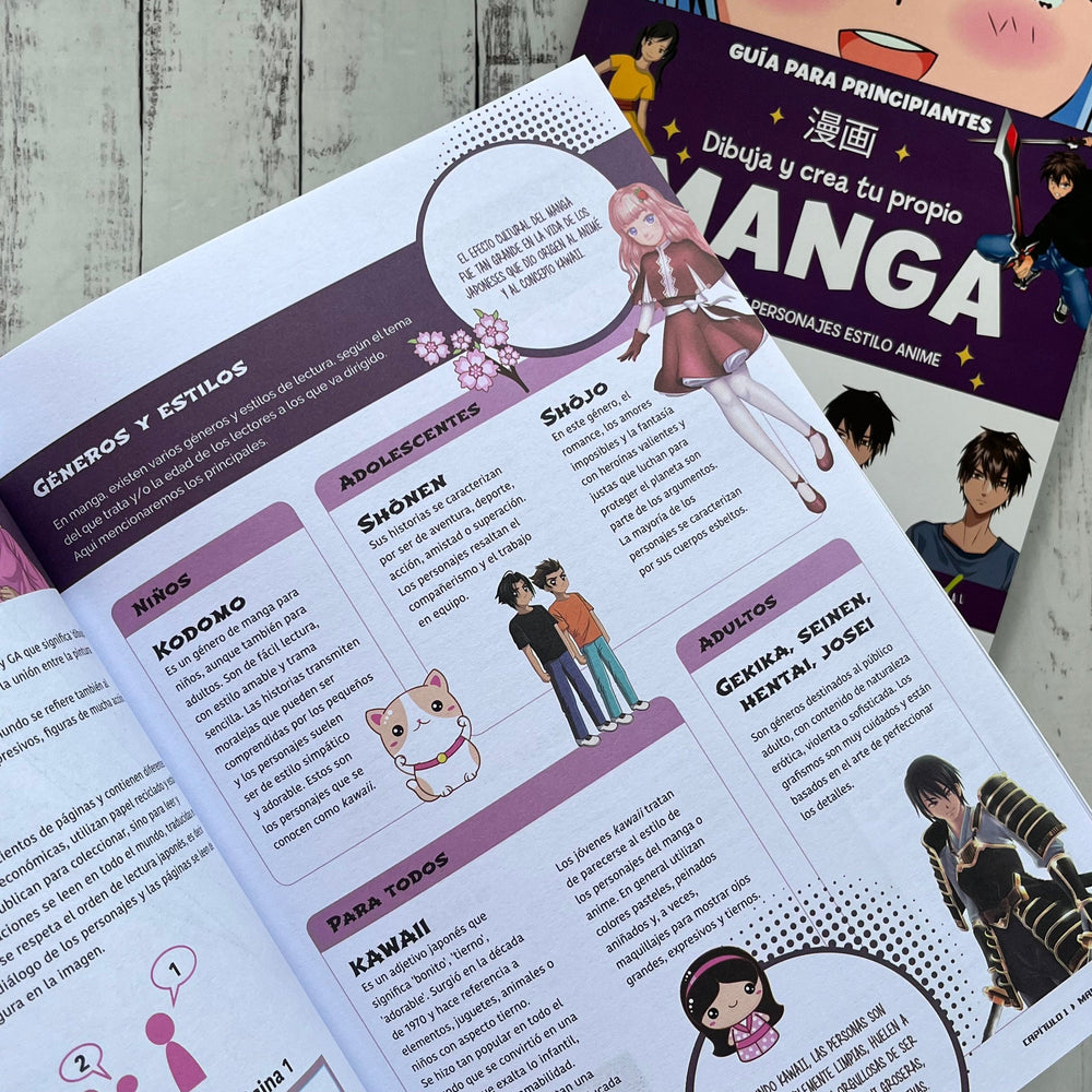 VARIOS AUTORES CÓMIC Y MANGA DIBUJA Y CREA TU PROPIO MANGA